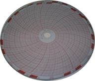Disco circular, carbonado (térmico), especial PN/UD